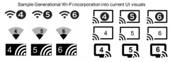 第六代WIFI誕生，802.11ax獲封WiFi 6