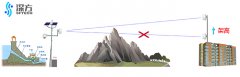無線網(wǎng)橋傳輸時(shí)遇到阻擋怎么辦？